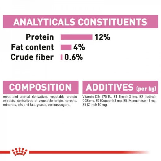 Royal Canin - Kitten Jelly 85g