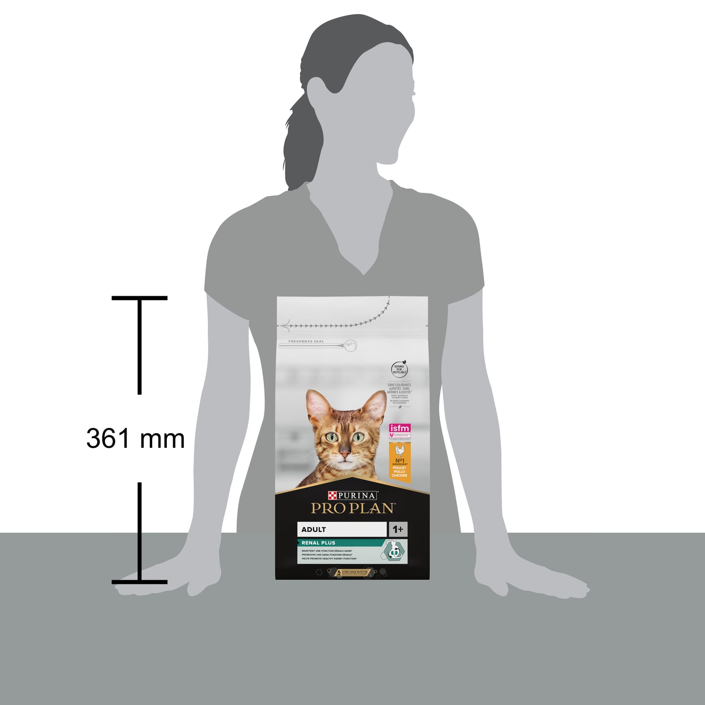 Pro Plan Adult Renal Plus Everyday Dry Cat Food with Chicken-Bundle Offer