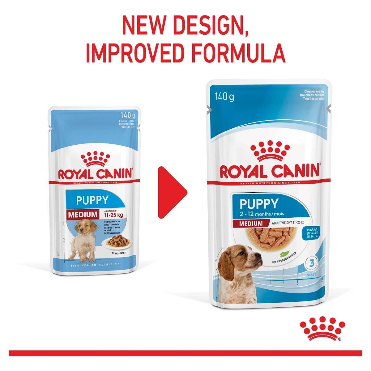 Royal Canin - Medium Puppy Wet Food 140g