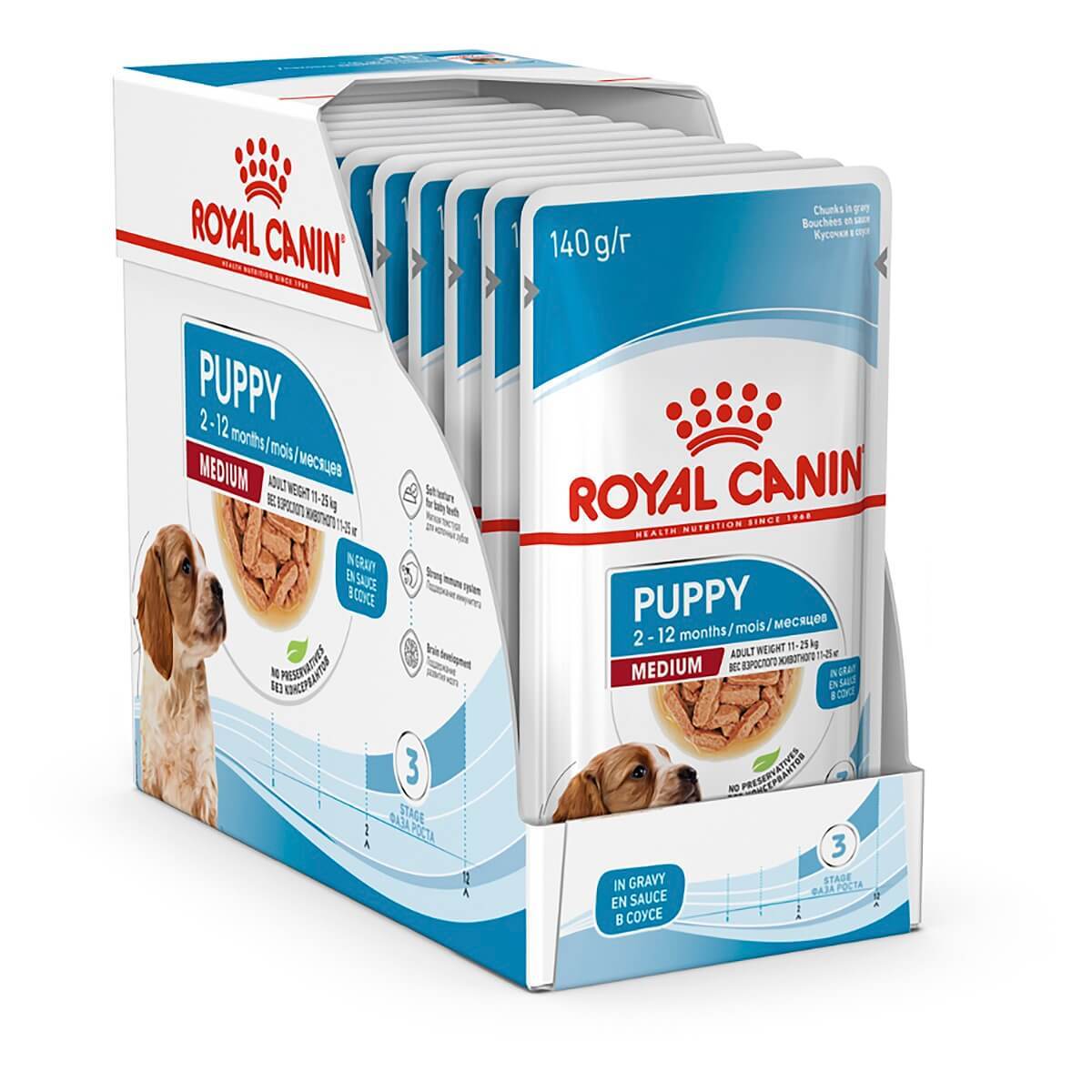 Royal Canin - Medium Puppy Wet Food 140g