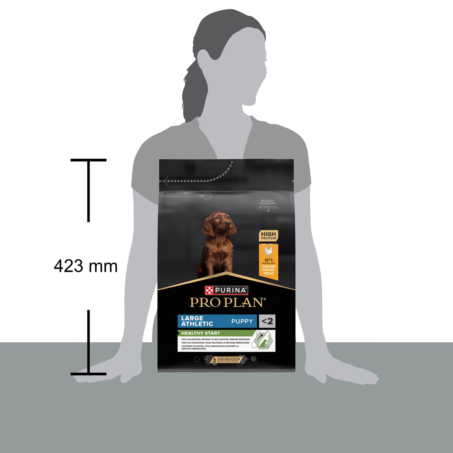 Dog food package size compared to a person's height.