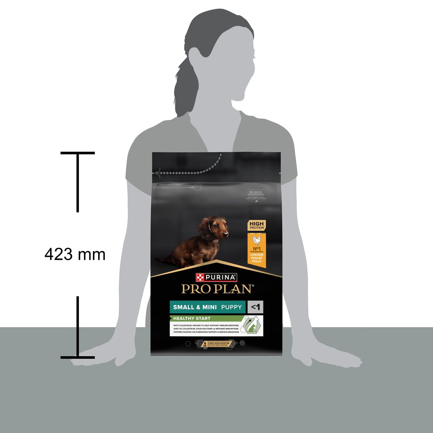 Dog food package size compared to a person's height.