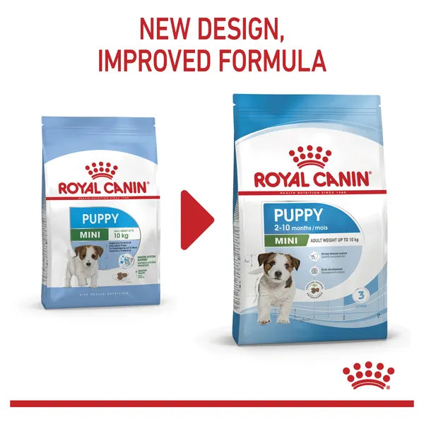 Royal canin - Mini Puppy Dry Food 4kg