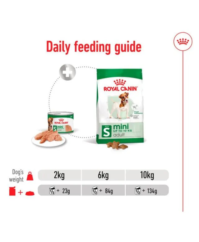 Royal Canin - Mini Adult Dog Food Loaf 195g