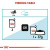 Royal Canin - Urinary Care Gravy Adult Cat Food Pouch 85g