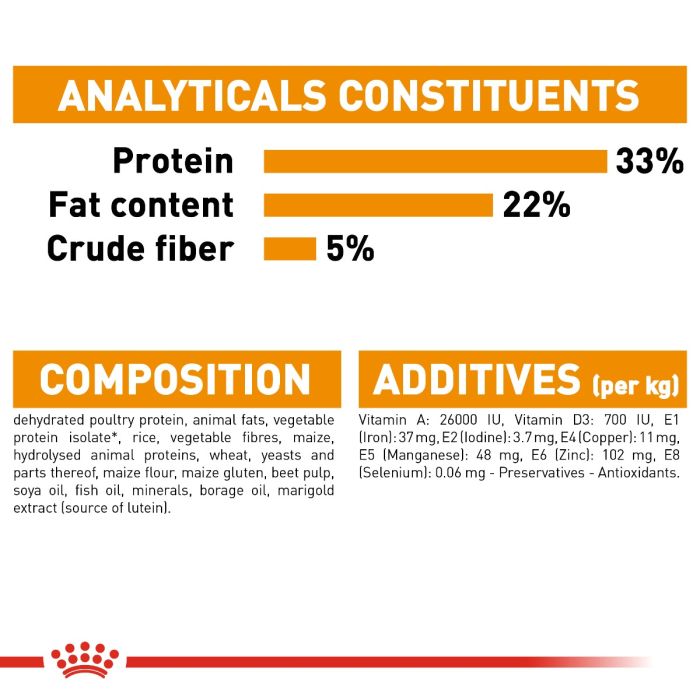 Royal Canin - Hair And Skin Care Cat Dry Food