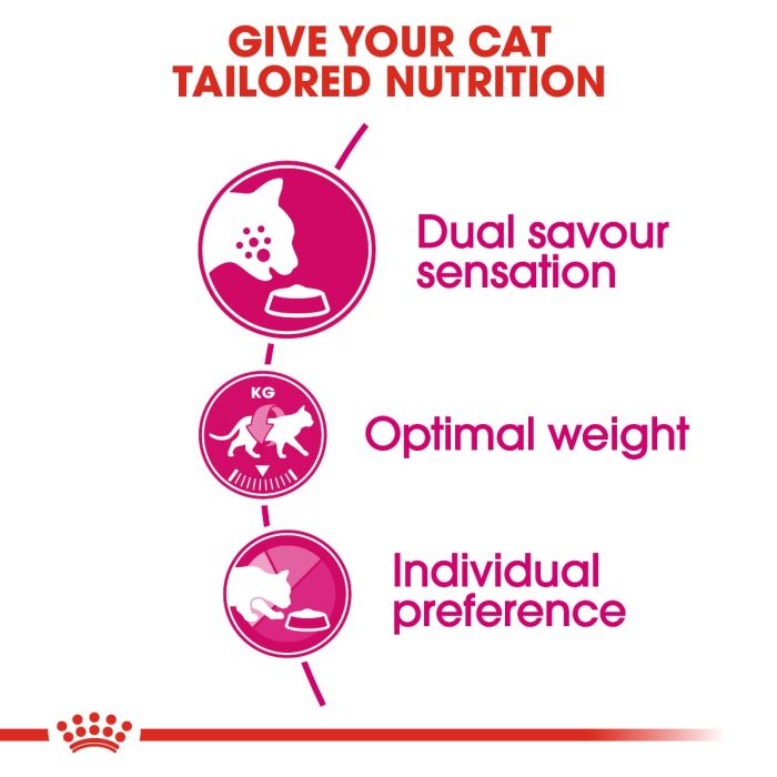 Royal Canin - Savour Exigent Adult Cat Dry Food