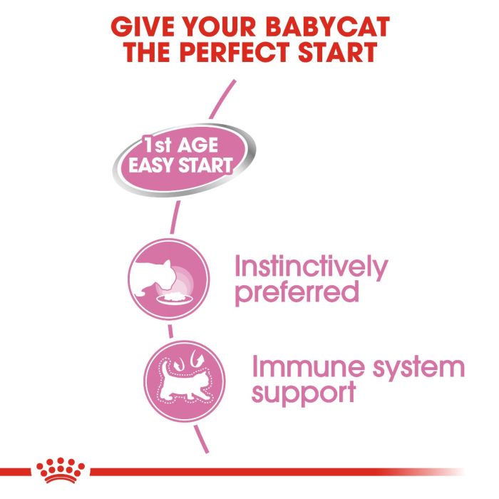 Royal Canin - Mother & Babycat Ultra Soft Mousse 195g