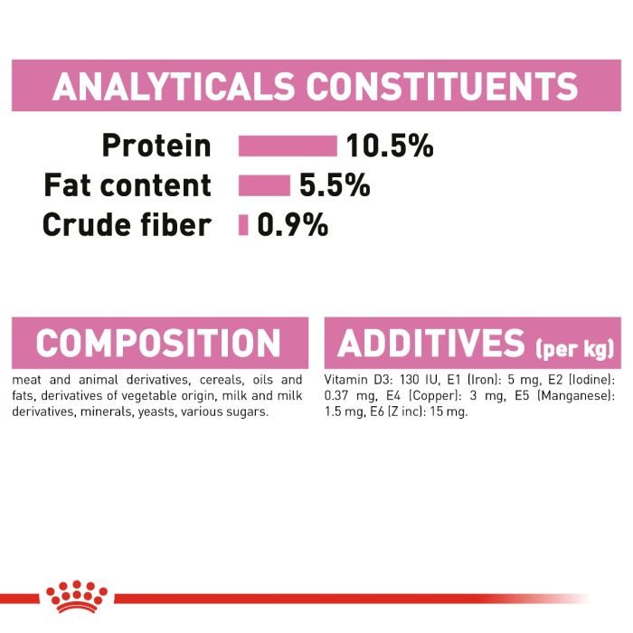 Royal Canin - Mother & Babycat Ultra Soft Mousse 195g