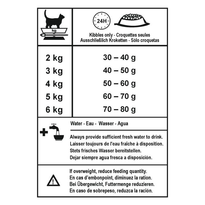 Royal Canin - SC365D Adult Cat Dry Food 15kg