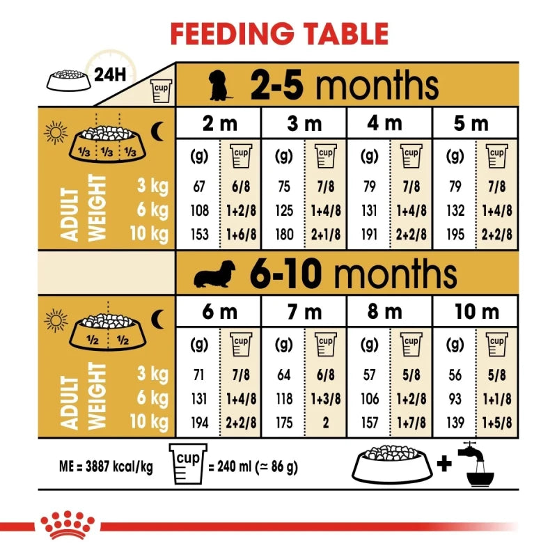 Royal Canin - Cocker Puppy Dry Food 3kg