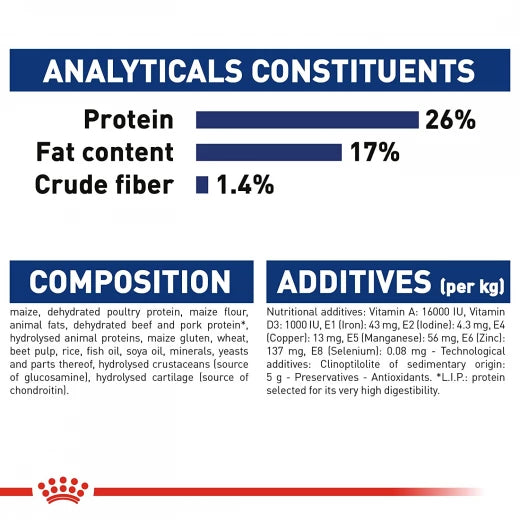 Royal Canin - Healthy Nutrition Maxi Adult Dog Dry Food 10kg