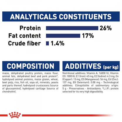 Royal Canin - Healthy Nutrition Maxi Adult Dog Dry Food 10kg