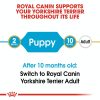 Royal Canin - Yorkshire puppy Dry Food 1.5kg