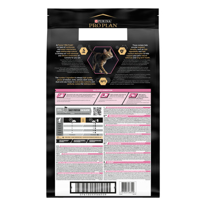 Back of a cat food package with text and graphics