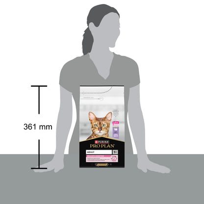 Cat food package size compared to a person's height.