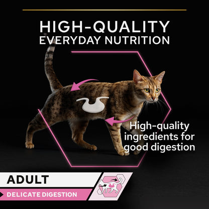 Cat with nutritional information on a black background