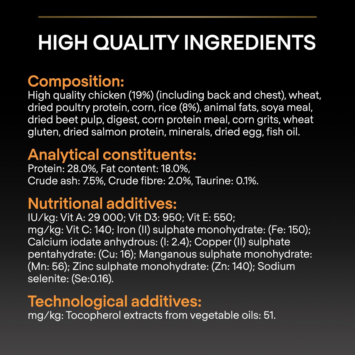 List of high quality ingredients, analytical constituents, nutritional additives, and technological additives on a black background.
