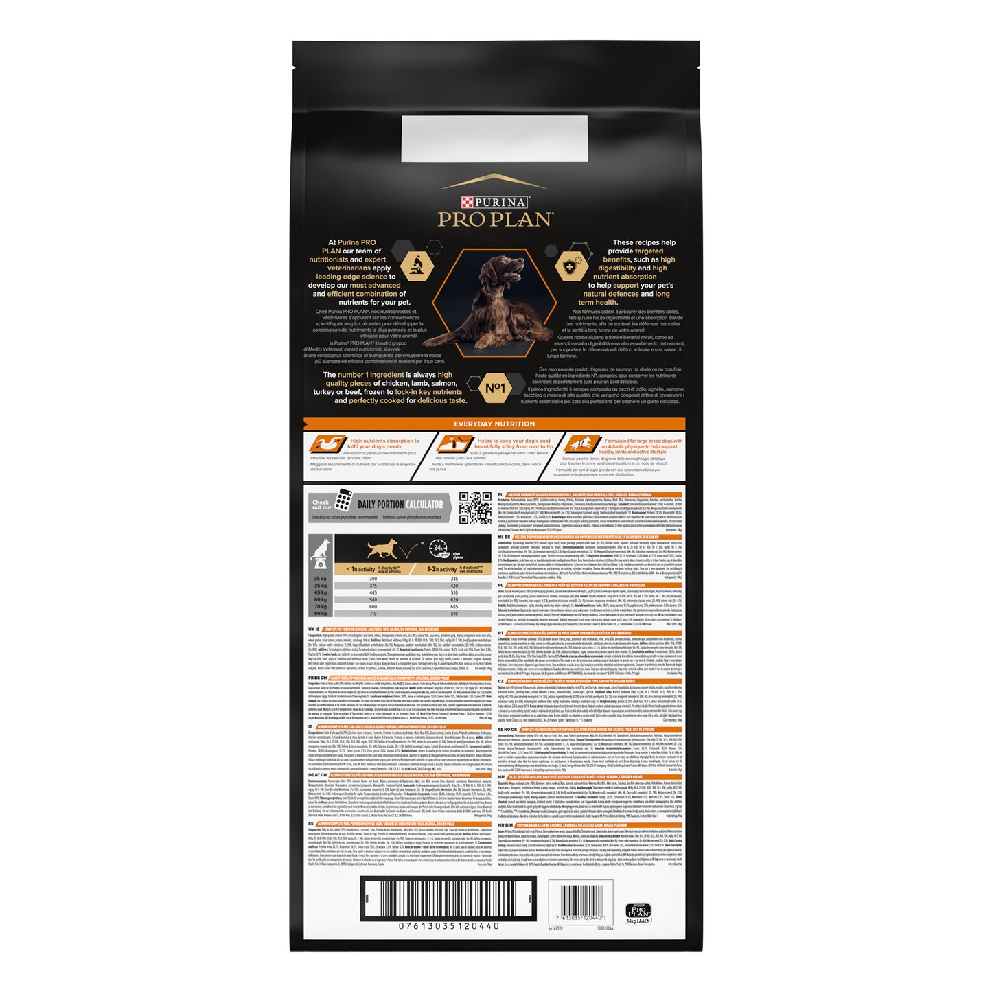 Pro Plan dog food packaging with detailed information on a white background