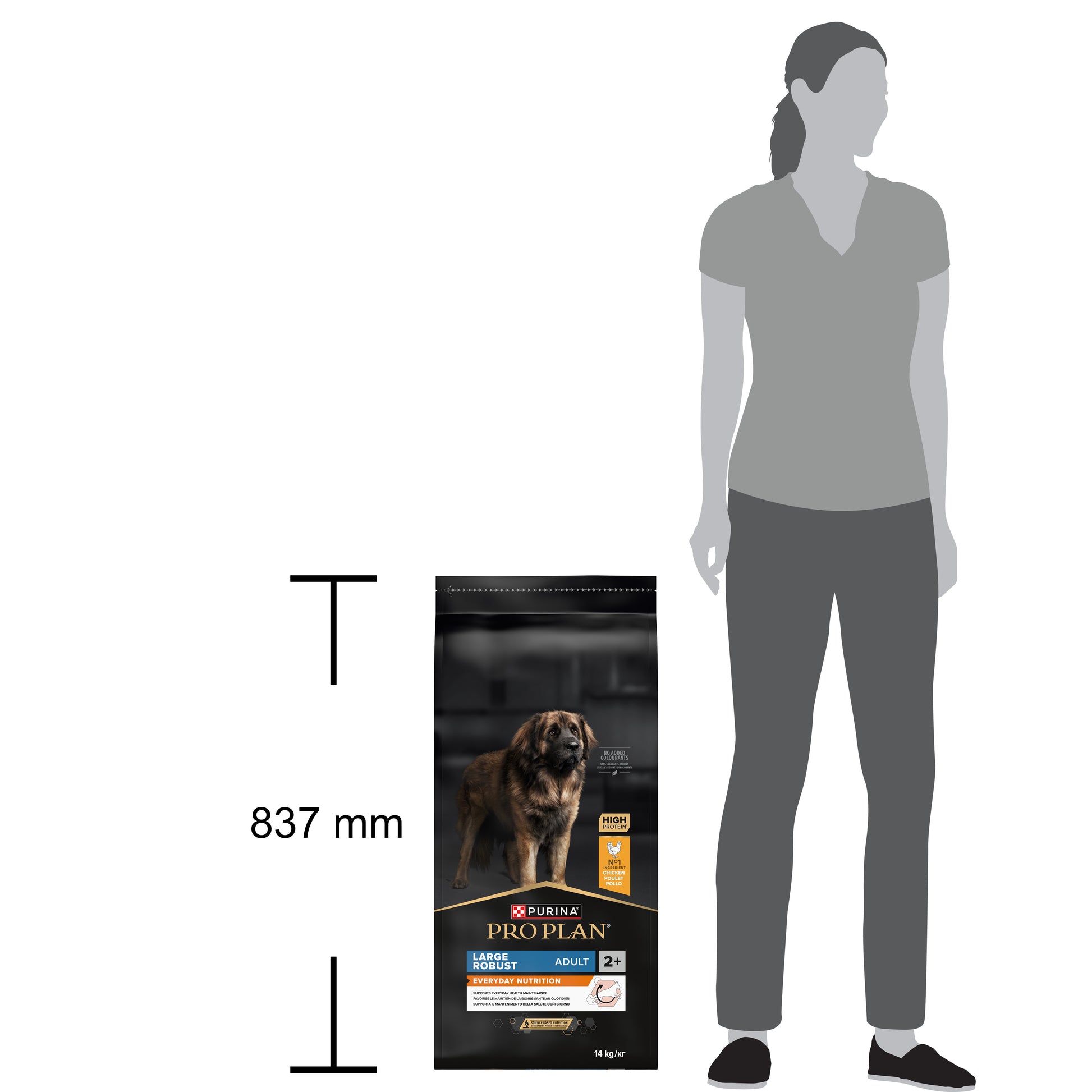 Pro Plan dog food package size comparison with a person
