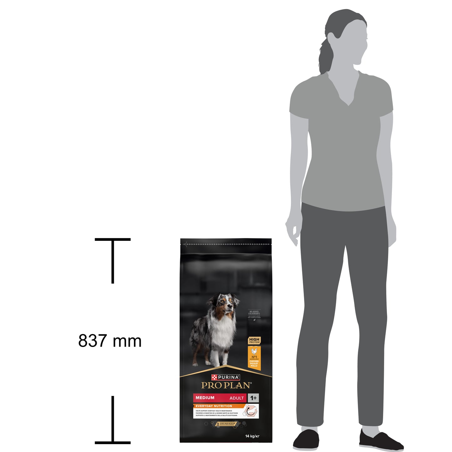 Pro Plan dog food package size comparison with a person