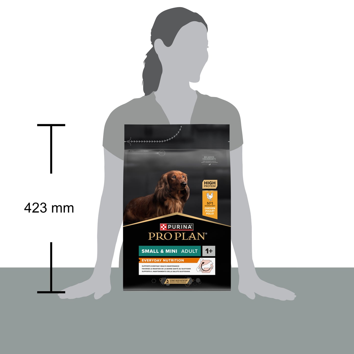 Dog food package size compared to a person's height.