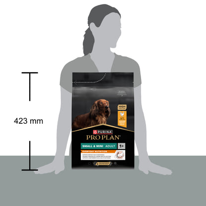 Dog food package size compared to a person's height.