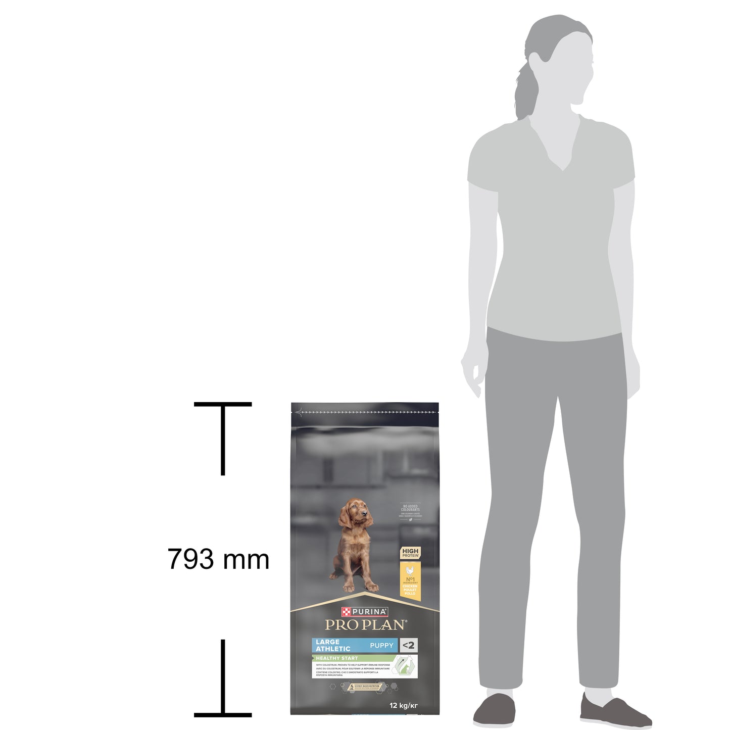 Dog food package next to a person's silhouette with dimensions indicated.