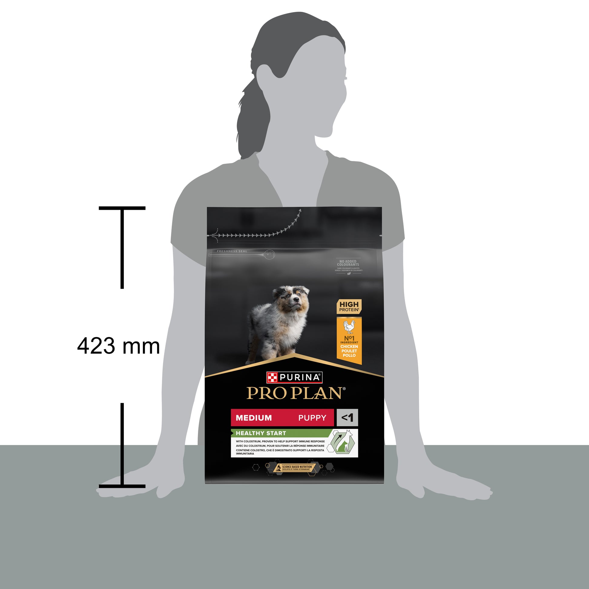 Dog food package size compared to a person's arm length.