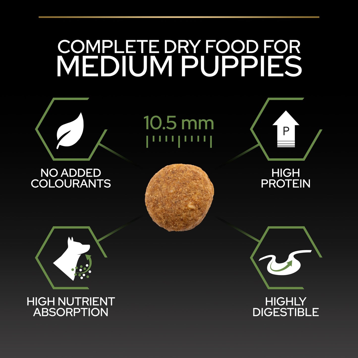 Dry food for medium puppies with nutritional details on a black background