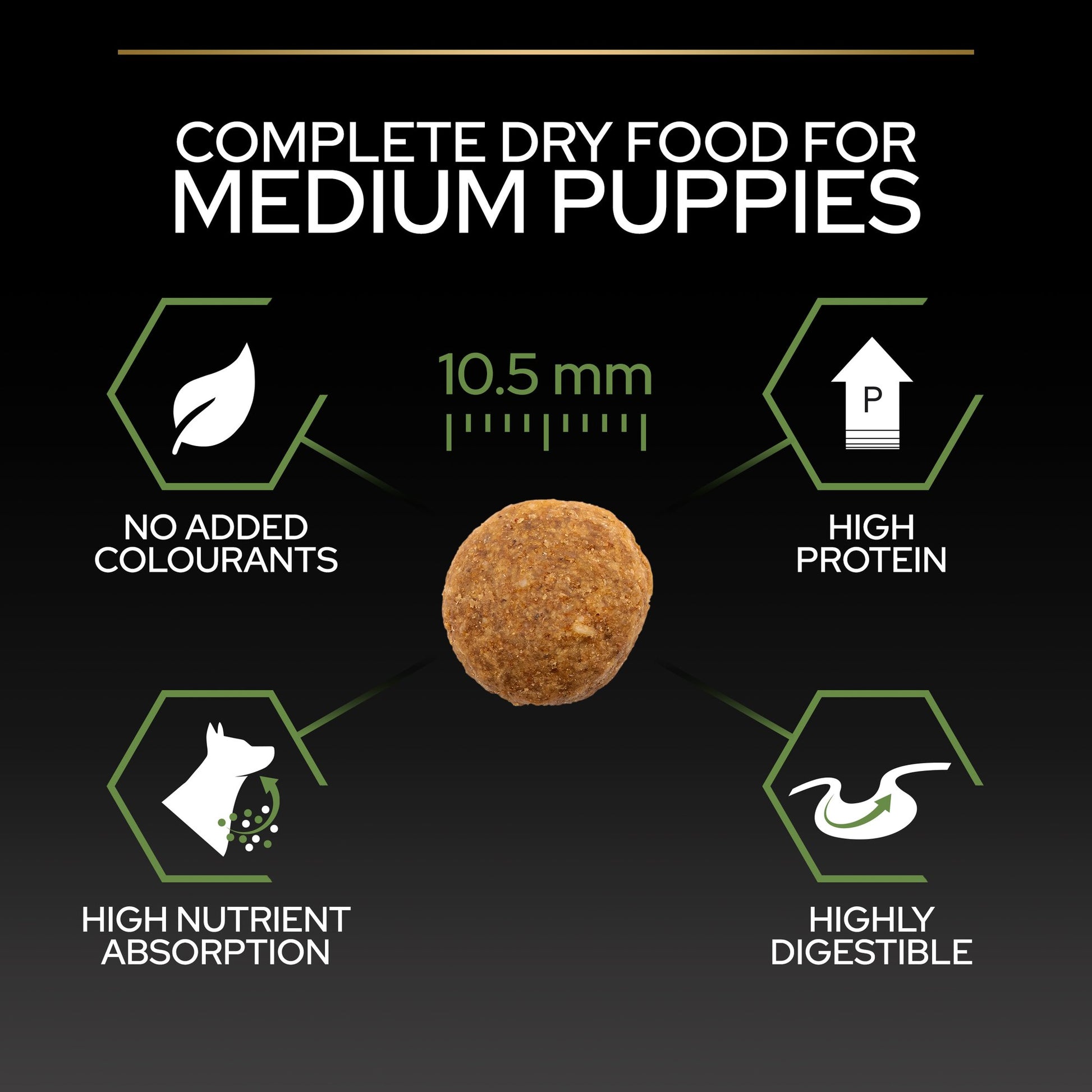 Dry food for medium puppies with nutritional details on a black background