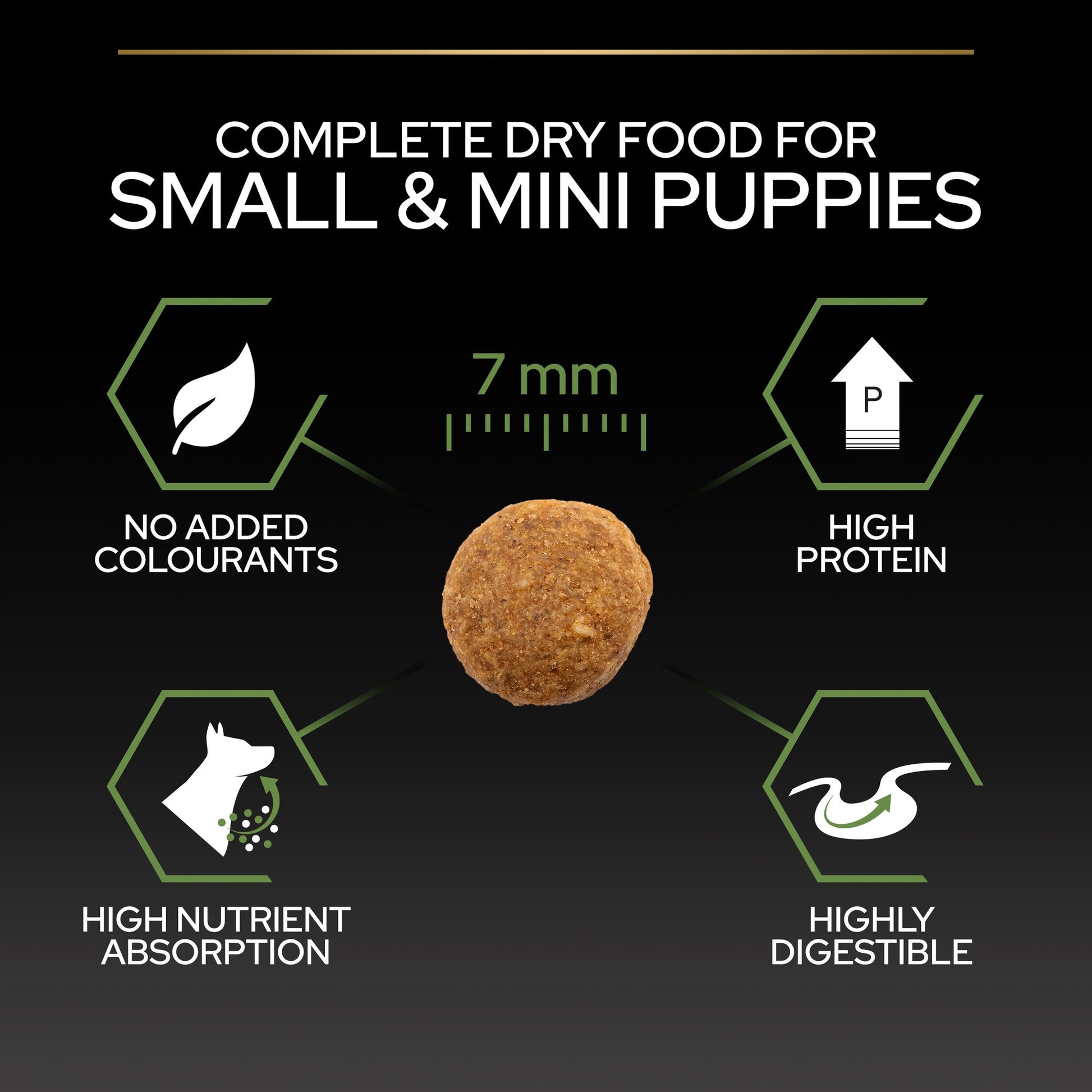 Dog food packaging with product features on a dark background
