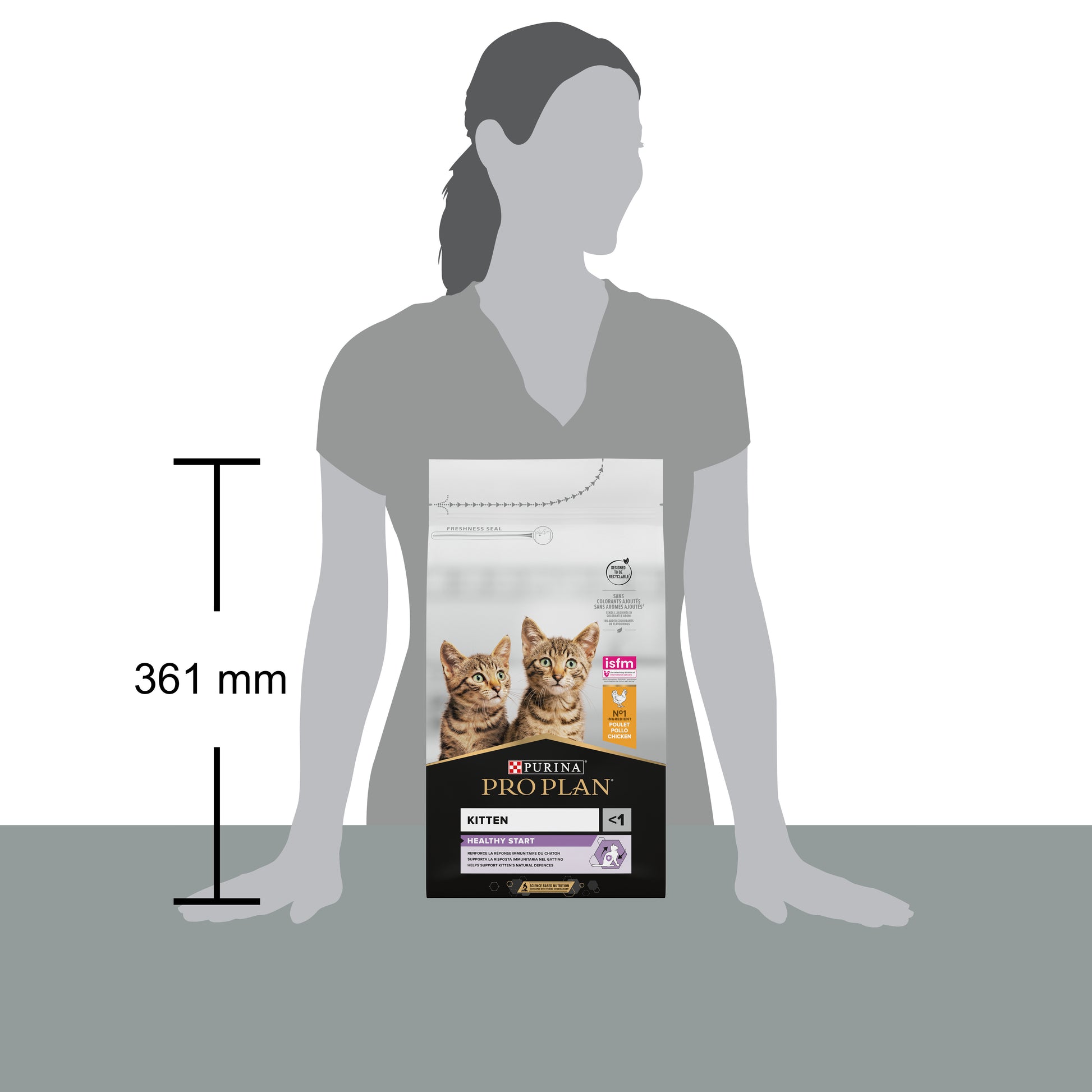 Cat food package size comparison with a person