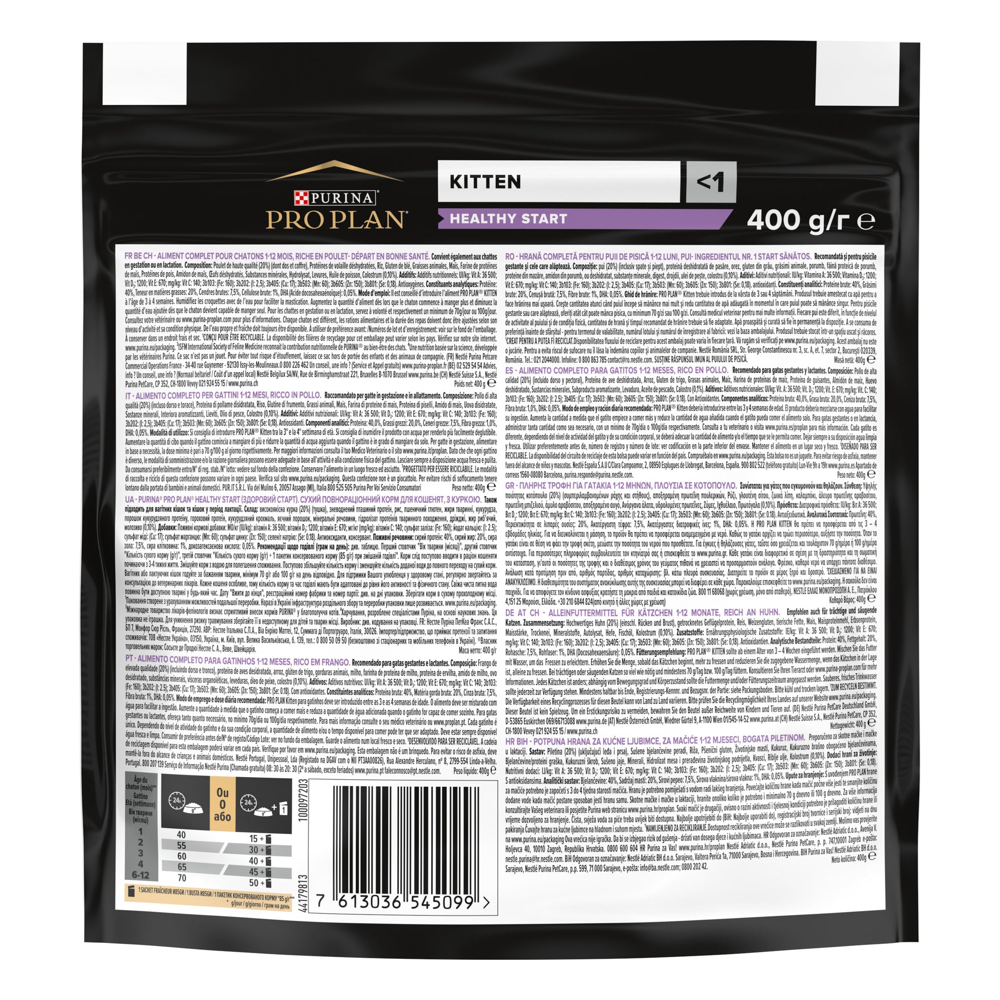 Back of a Purina Pro Plan kitten food package with text and branding.