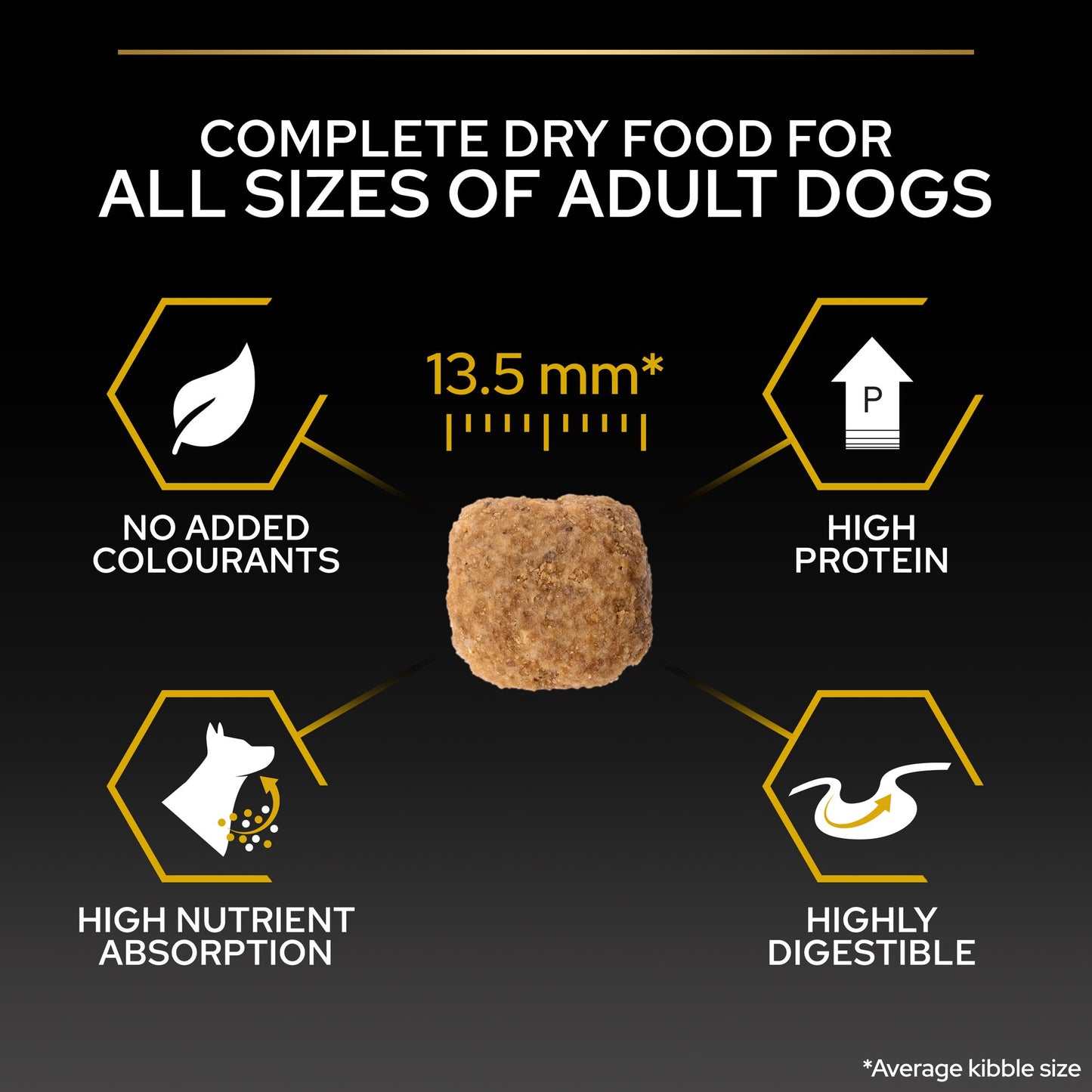 Pro Plan Light Sterilised All Sizes Adult, Dry Dog food with Chicken, 14 kg