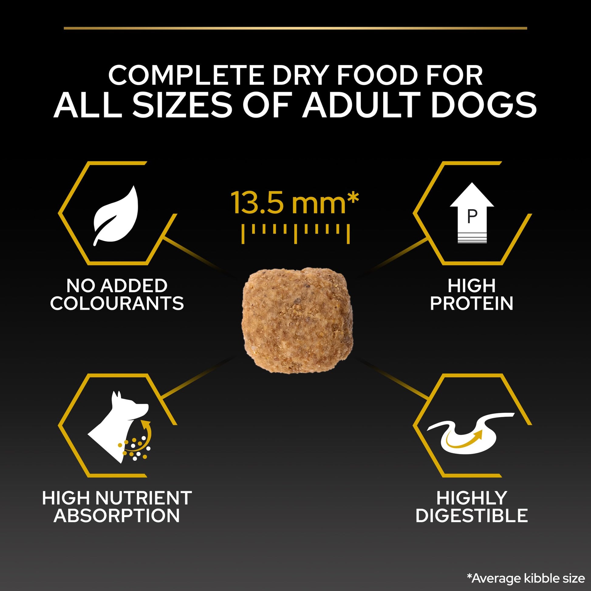 Pro Plan Light Sterilised All Sizes Adult, Dry Dog food with Chicken, 14 kg