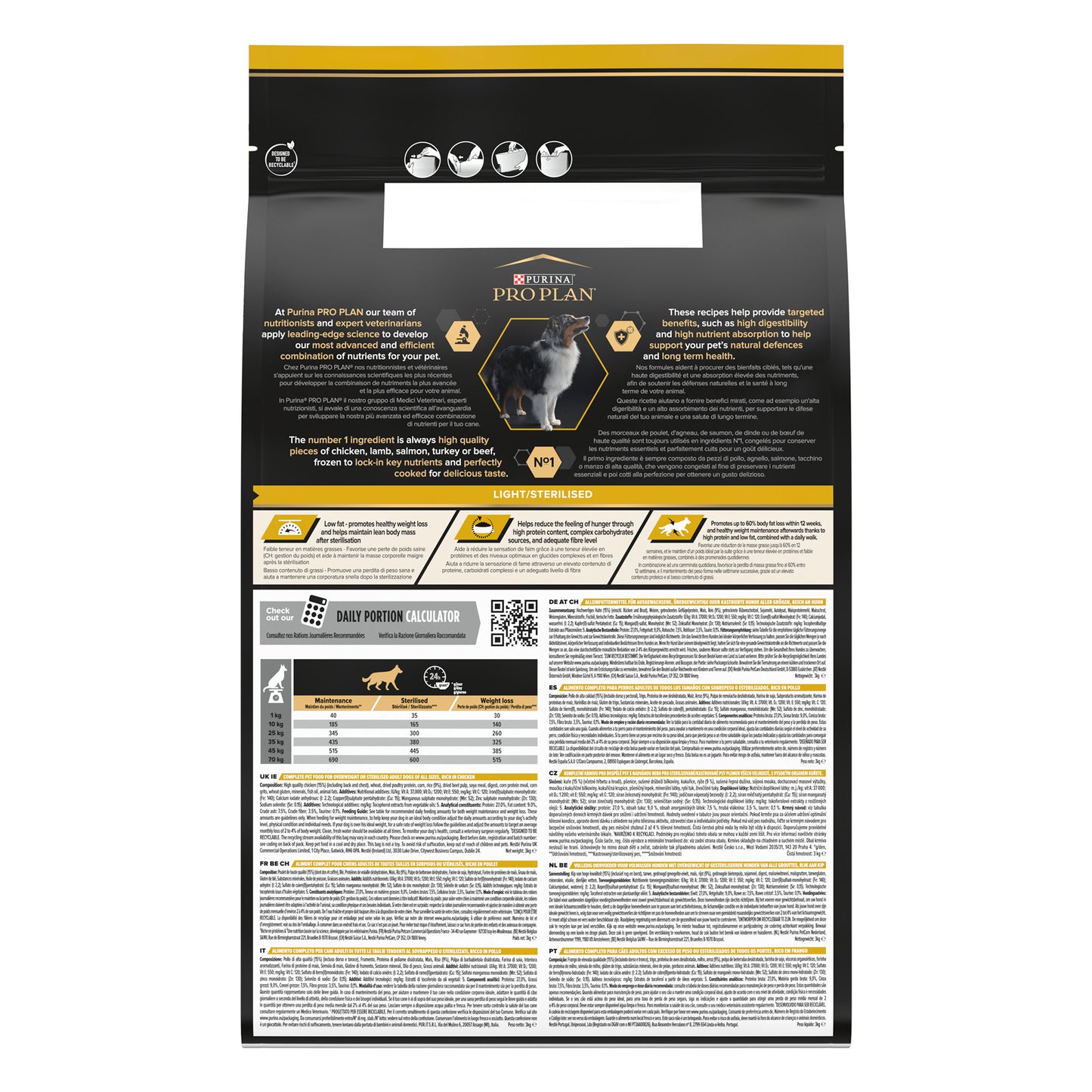 Pet food packaging with detailed text and graphics