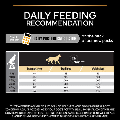 Pro Plan Light Sterilised All Sizes Adult, Dry Dog food with Chicken, 3 kg