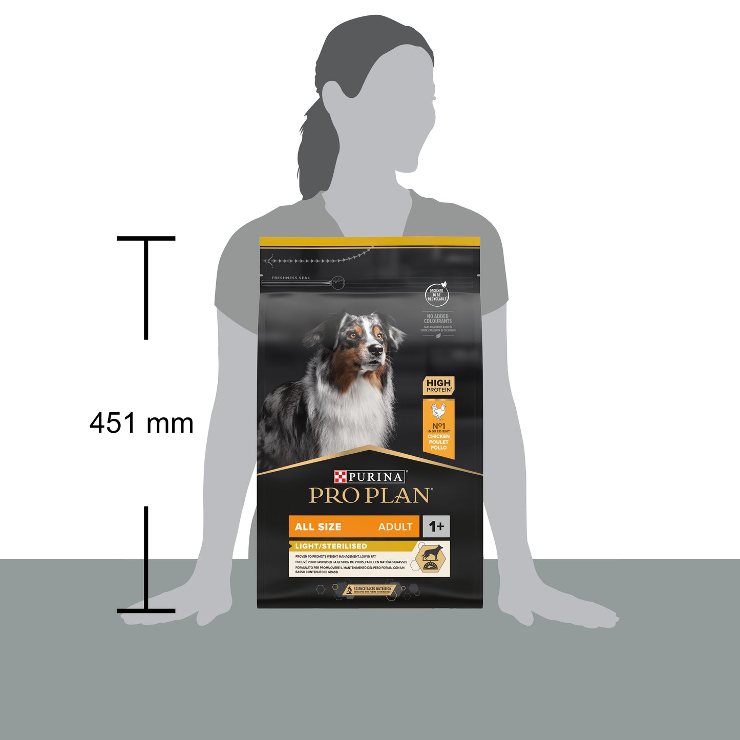 Dog food package size compared to a person's height.