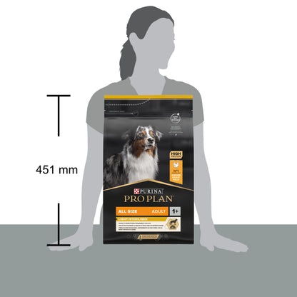 Dog food package size compared to a person's height.
