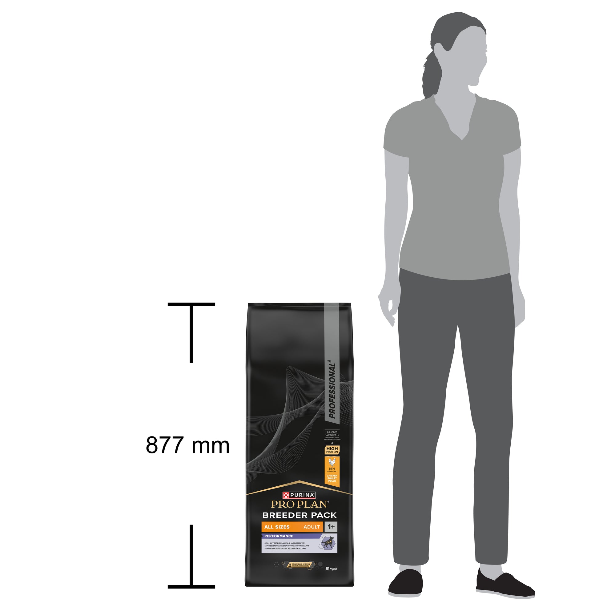 Pro Plan Breeder Pack size comparison with a person