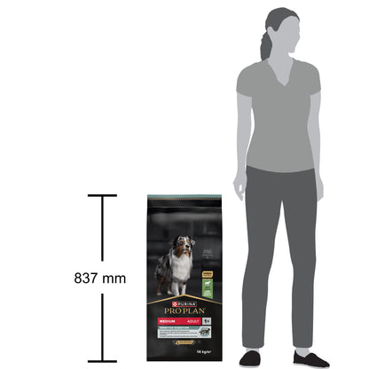 Measurement chart showing a bag of Purina Pro Plan dog food next to a silhouette of a person for scale.