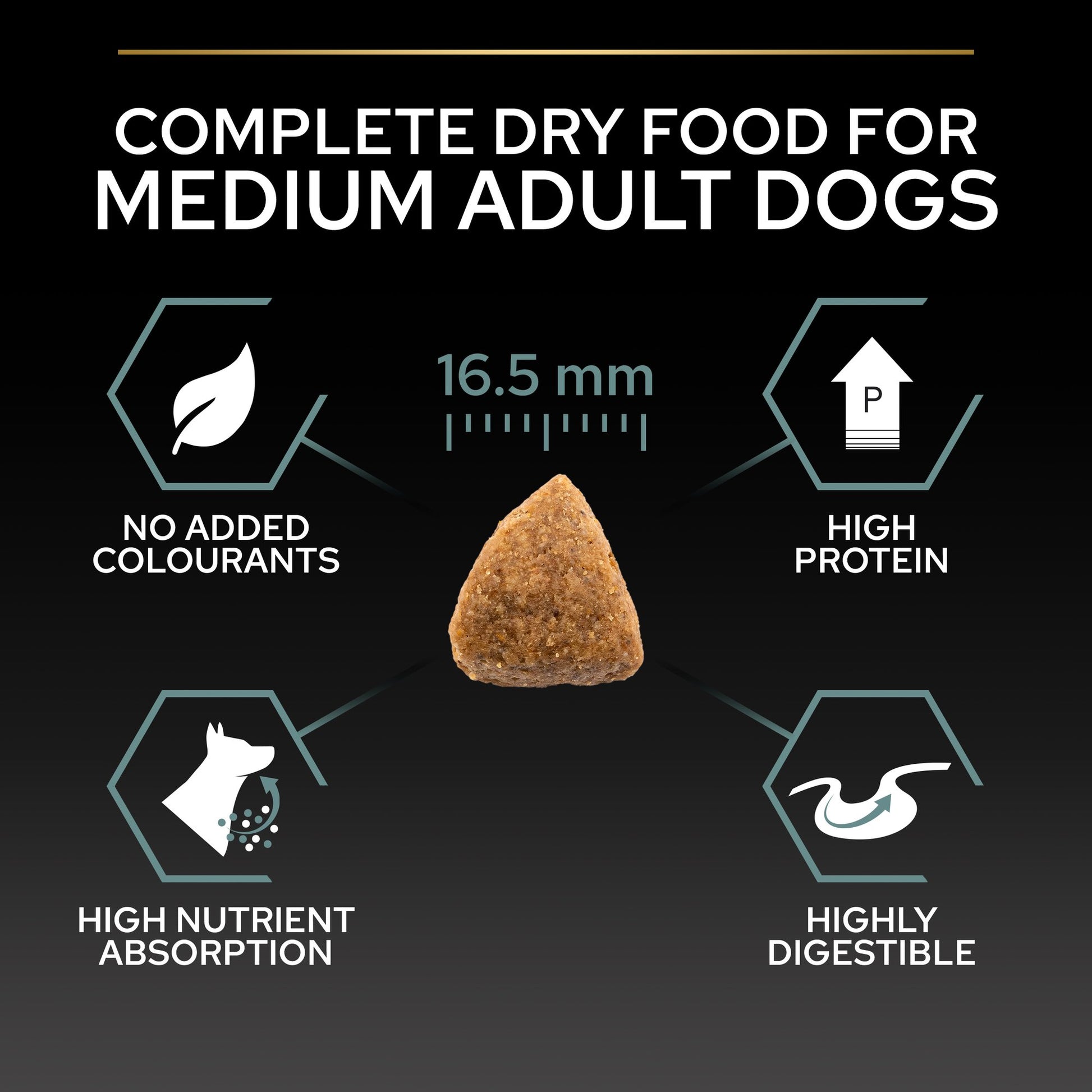 Dog food product with nutritional information on a black background