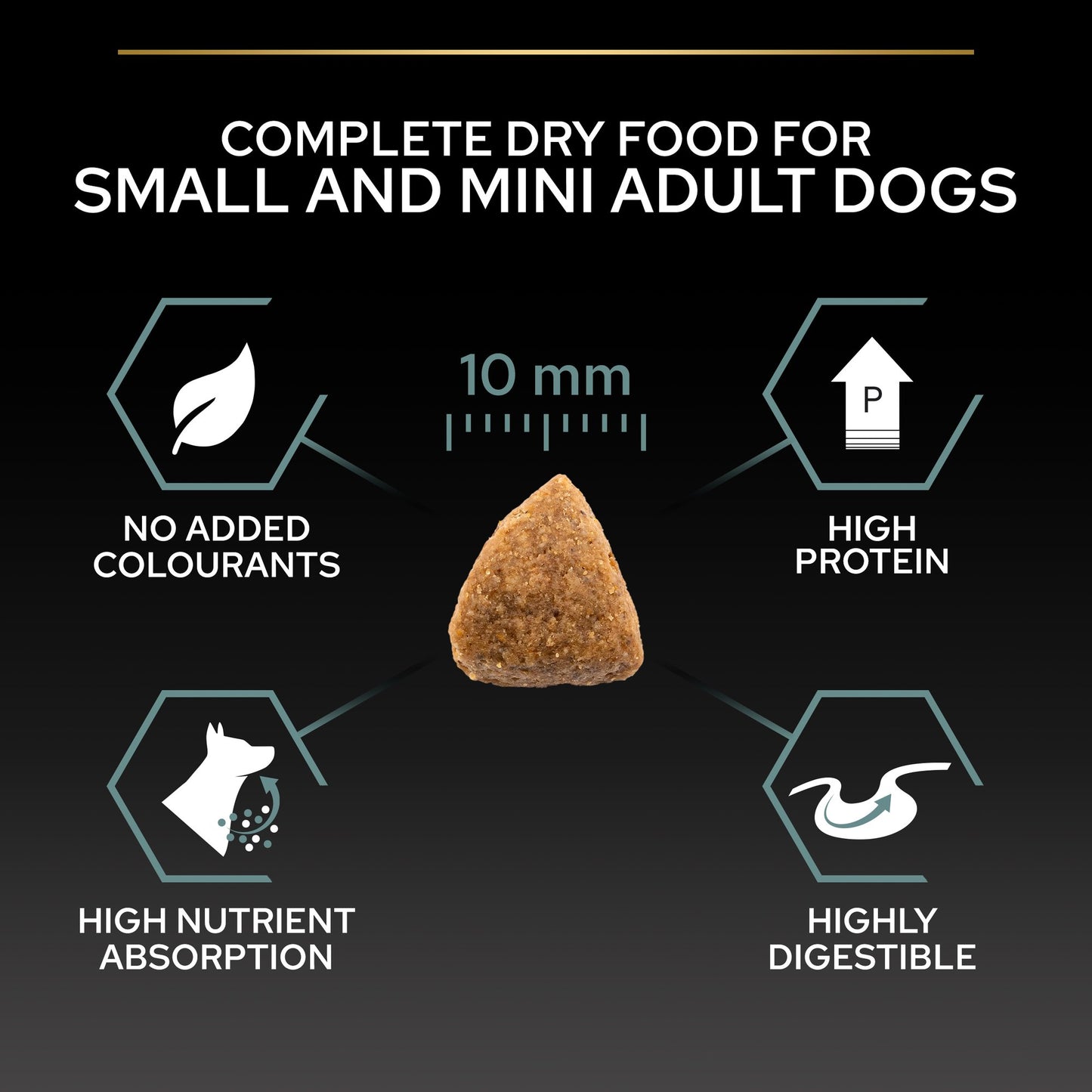 Dry dog food for small and mini adult dogs with nutritional benefits displayed.