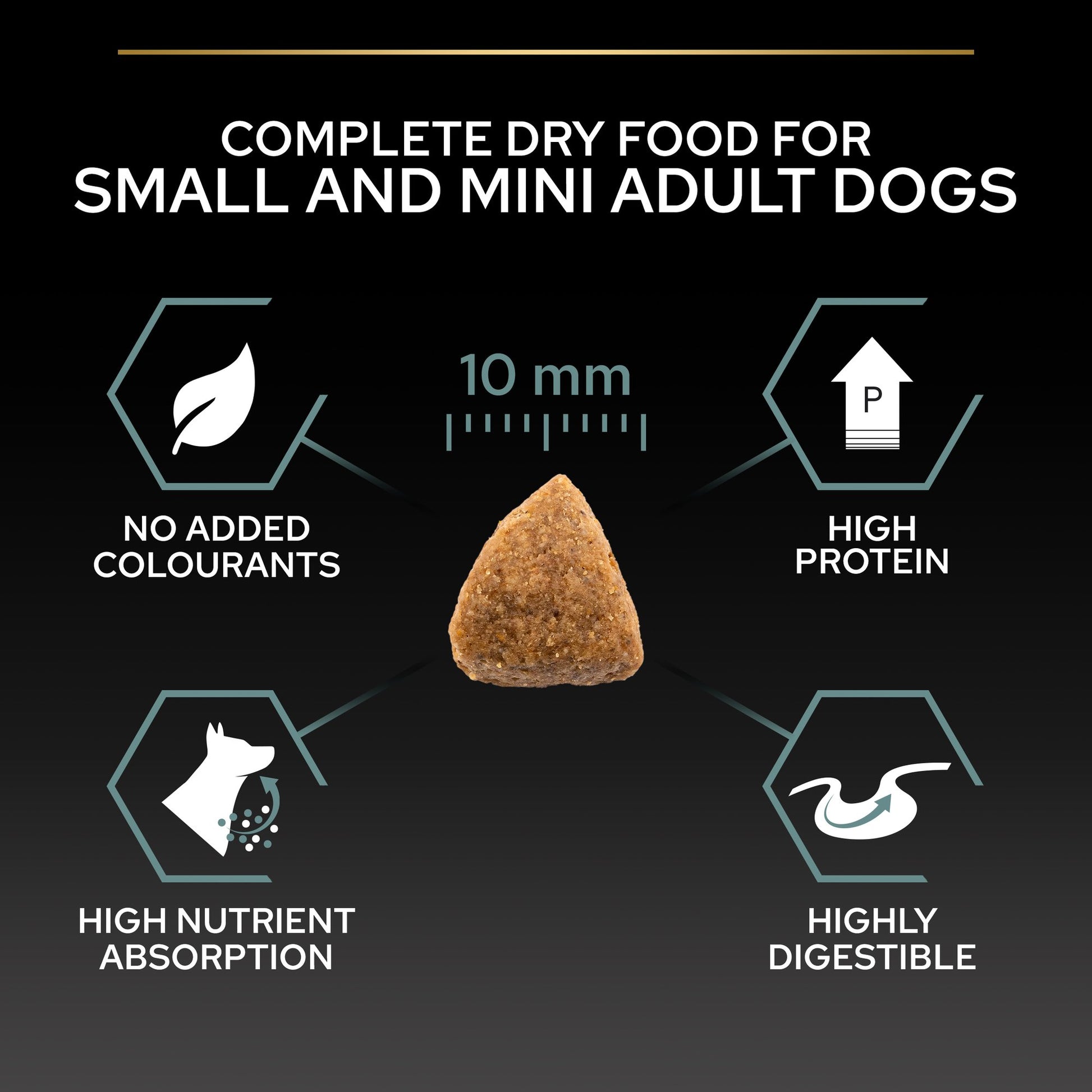 Dry dog food for small and mini adult dogs with nutritional benefits displayed.