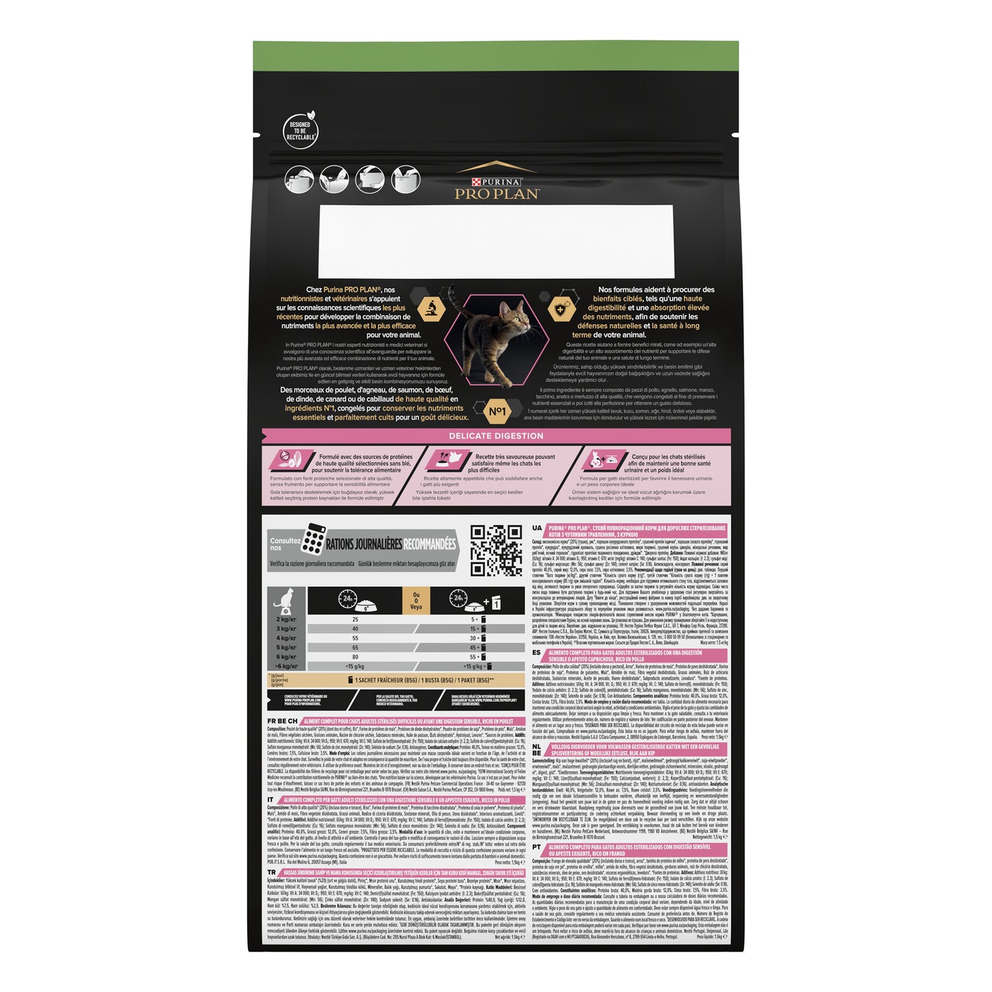 Pet food packaging with detailed text and graphics