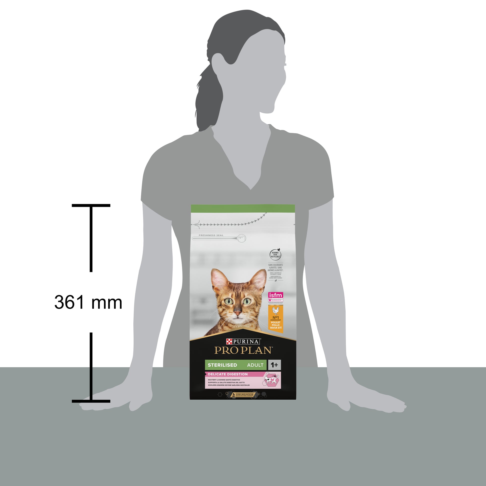 Cat food package size comparison with a person