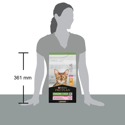 Cat food package size comparison with a person