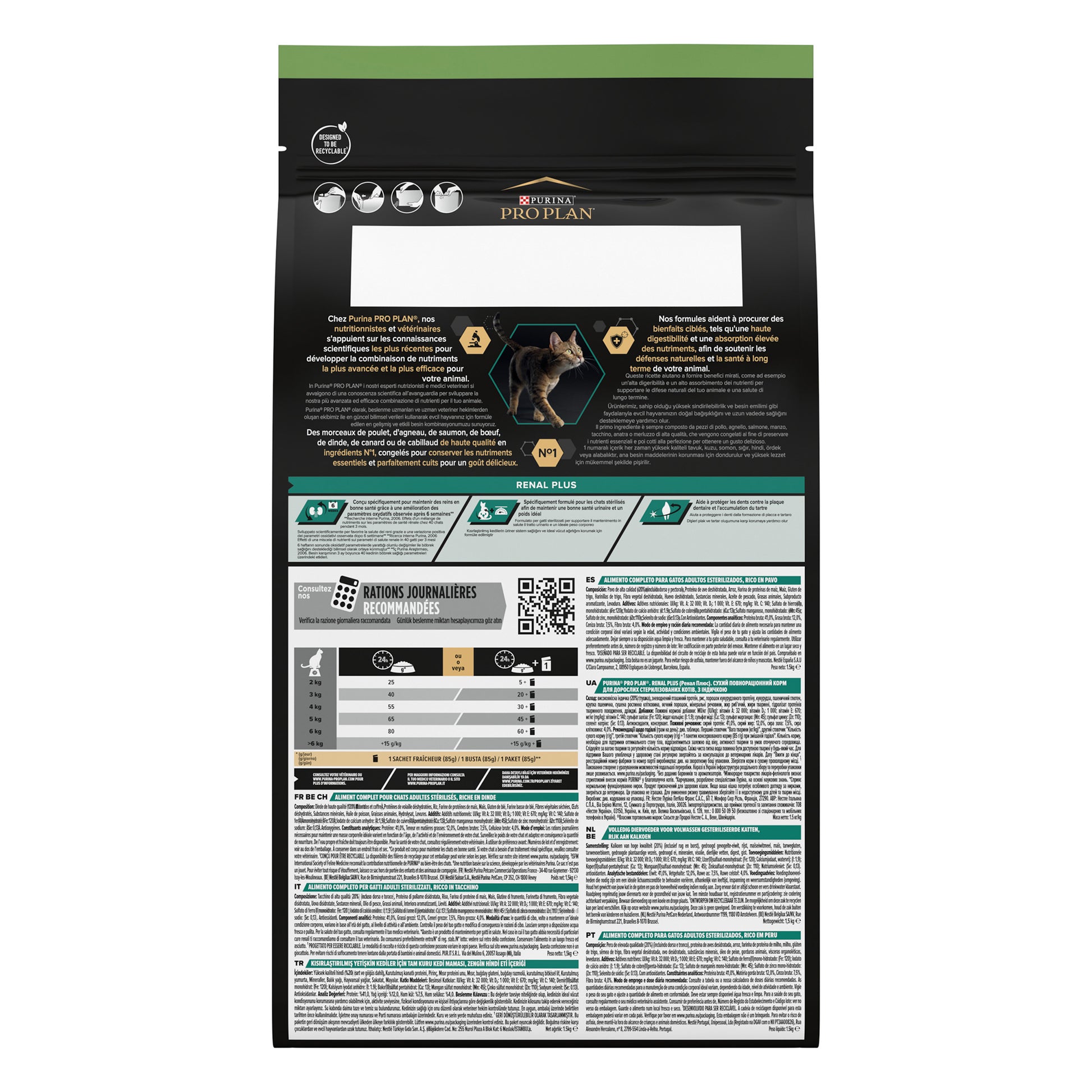 Pet food packaging with detailed text and graphics