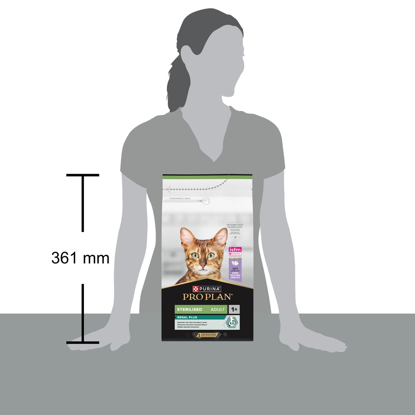 Cat food package size comparison with a person's height.